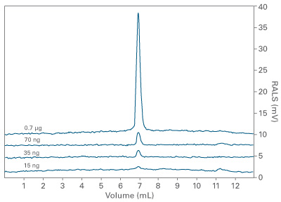 Lens-Fig2D.jpg